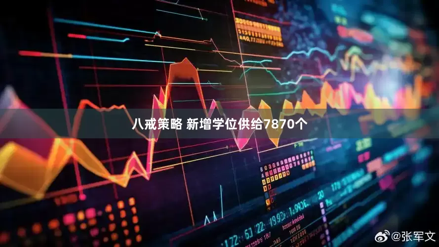 八戒策略 新增学位供给7870个